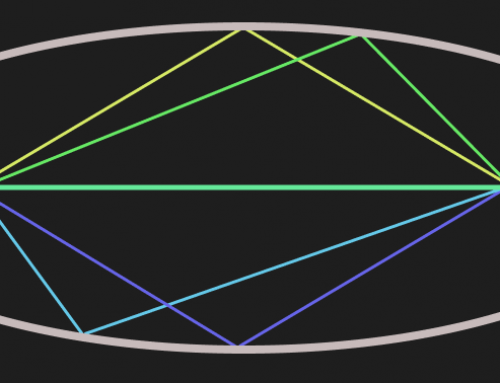 Two Easy Methods for Distance Phasing